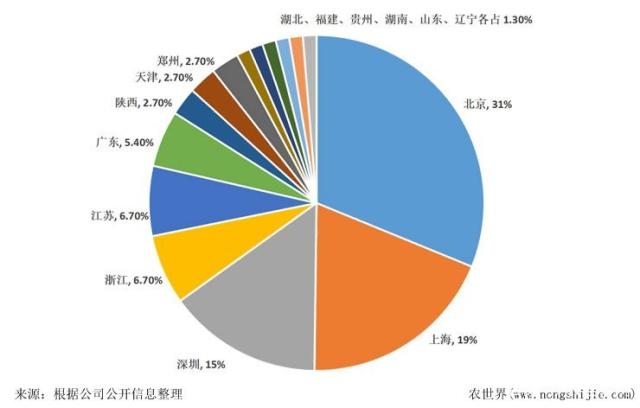 鉴黑担保网(jhdbw)·最具权威唯一维权担保平台
