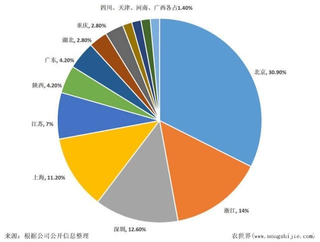 鉴黑担保网(jhdbw)·最具权威唯一维权担保平台