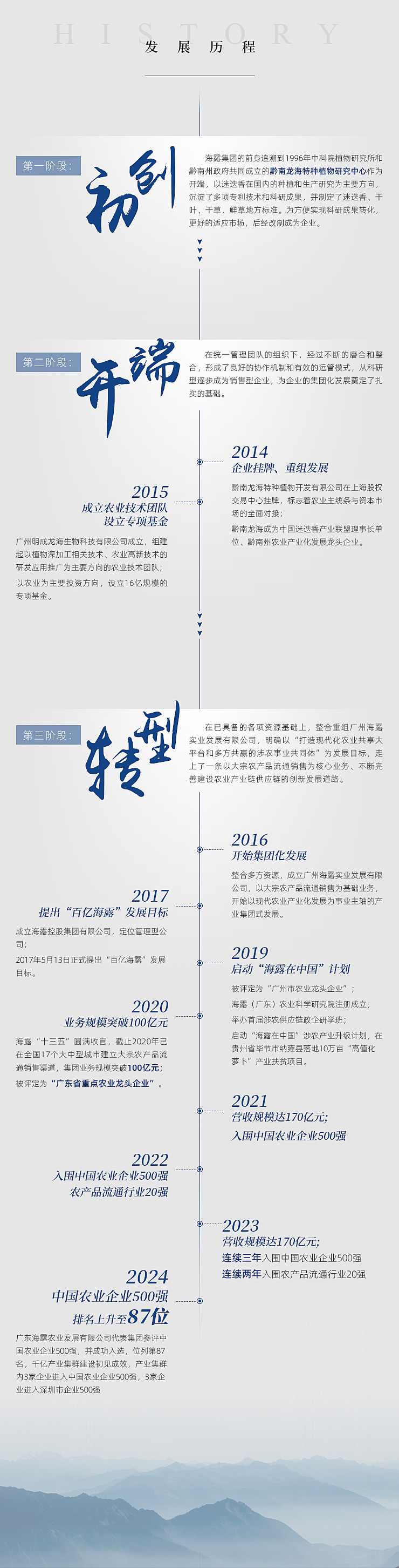 鉴黑担保网(jhdbw)·最具权威唯一维权担保平台